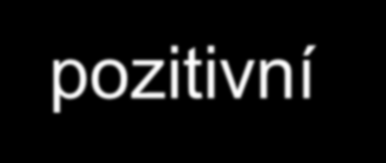 Fyzikální nález u TEN dyspnoe, popř. cyanóza tachykardie, akcentace P2, hypotenze zvýšená náplň krčních žil pleurální třecí šelest (df. dg. pleuropneumonie) klinické zn.