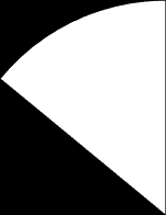 Graf č.3.
