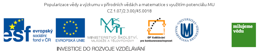 Tato aktivita je realizována v rámci veřejné zakázky Pilotní ověření systému popularizace technických a přírodovědných oborů vytvářením vazeb vysokých škol na školy nižších stupňů, která