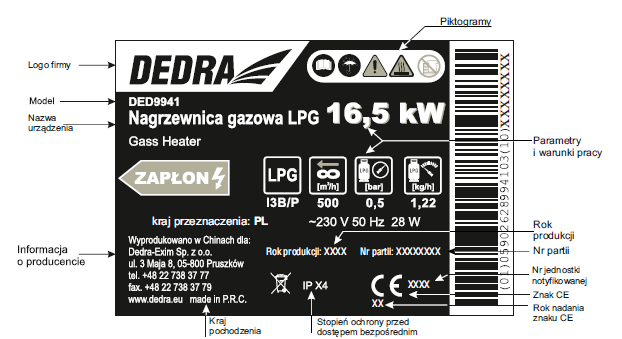 POPIS POUŽITÝCH PIKTOGRAMŮ UPOZORNĚNÍ: HORKÝ POVRCH ZÁKAZ: NEZAKRÝVAT PŘÍVOD ANI ODVOD NAŘÍZENÍ: PŘED POUŽITÍM PROSTUDOVAT NÁVOD K POUŽITÍ!