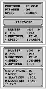 3. SPEED (rychlost) : Komunikační rychlost 4. NUM INPUT (číselná volba) : zobrazuje se jen v případě, že byla stisknuta tlačítka na numerické klávesnici. Výběr kamery 1.