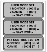 6) STOP PACKET (stop paketů) 7) MODE (režim) 8) SLAVE DEV (podříz. zařízení) 9) MOUSE SET (nast.