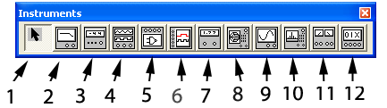 INDICATOR Indikátory Měřící přístroje, indikátory, LED, zobrazovače, reproduktory... MISC Krystaly, motory, regulátory, optoelektronické součástky, elektronky, pojistky.