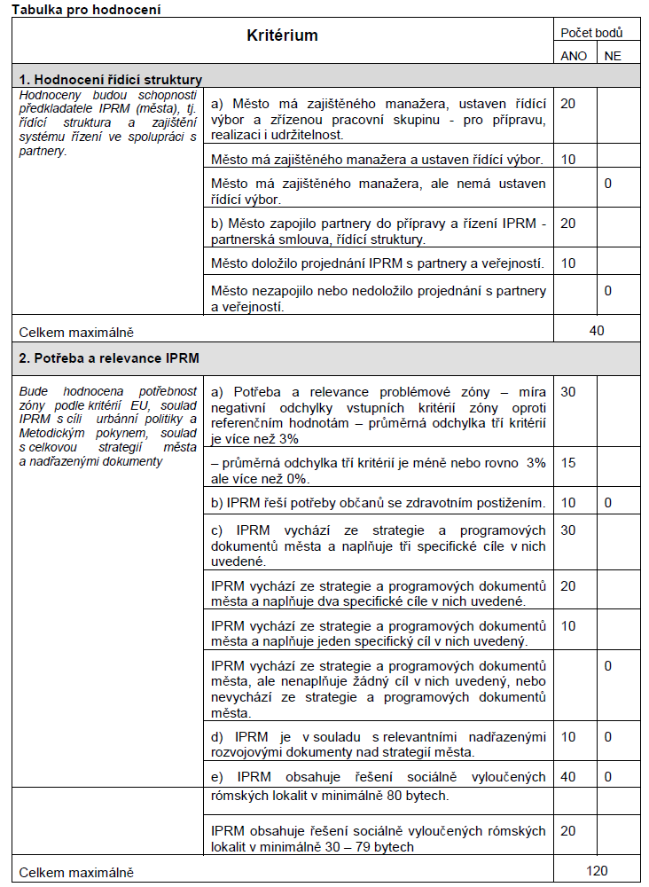 DHV CR, spol.