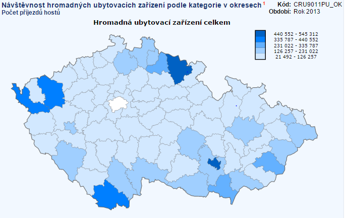 PŘÍLOHY Obrázek č.