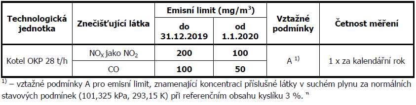 E.2.7. ČEZ, a. s.