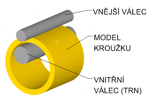 ZČU v Plzni, Fakulta strojní, Katedra konstruování strojů strana 63 Celková energie je pak stanovena jako: E c KOV = E KROK 1 +X. E KROK X E KROK 1 = 2. 10 9 Nmm= 2 MJ E KROK X = 1,5.