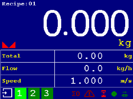 Vysvětlení jednotlivých částí Obr.3: 1. Aktuálně zvolený recept 5. Měření průtoku materiálu 2. Celková hmotnost dávky 6. Aktuální hmotnost na vážícím systému 3.