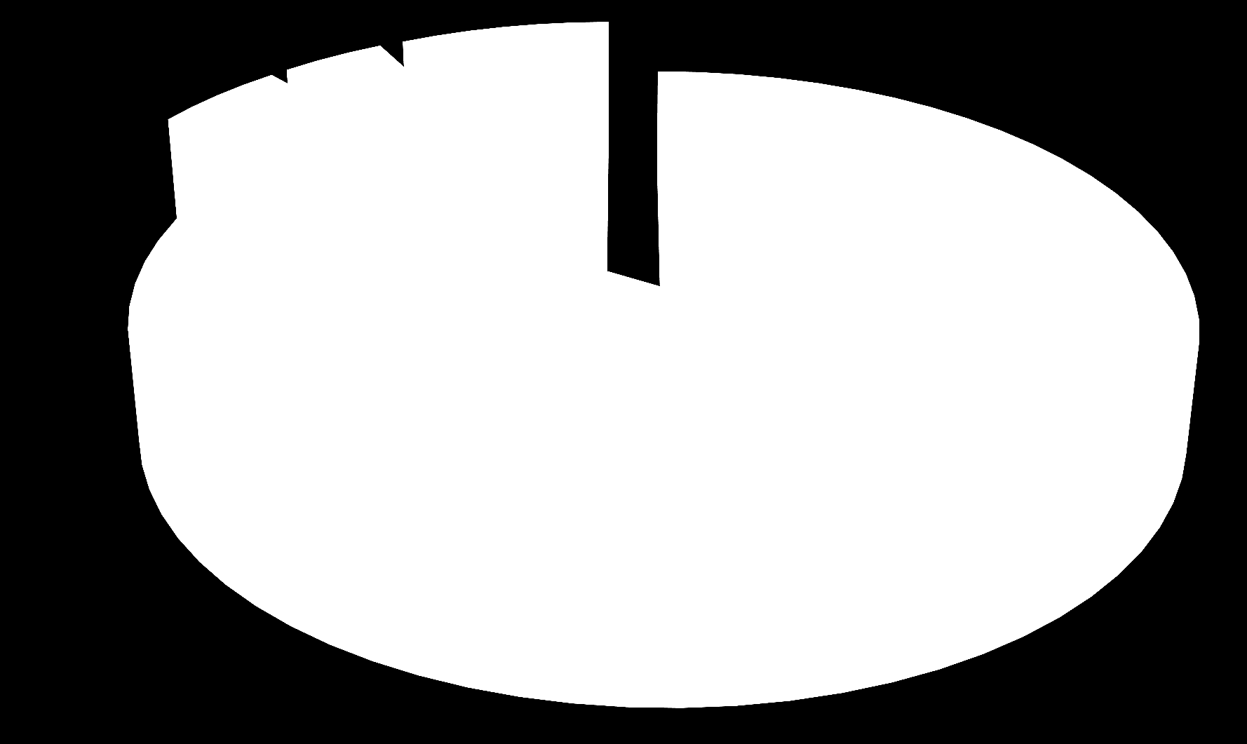 ČLÁNEK V ODBORNÉM PERIODIKU (J) (2013, předběžné) Jneimp