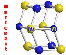 Obr. 12.7 Prostorový model mřížky slitiny nikltitan se strukturou typu austenit (vlevo) a martenzit (vpravo) Krystalická struktura, kterou látka zaujímá za nižších teplot, se nazývá MARTENZIT.