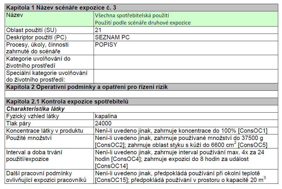 Datum vydání :1.9.2009 Datum revize : 20.2.2014 Číslo revize : 3 Strana 7/ 12 Bezpečnostní list byl vypracován na základě Nařízení Evropského parlamentu a Rady (ES) č.