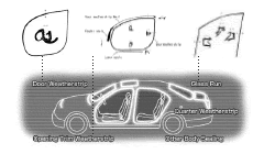 Obrázek č. 1: Palivové nádrže a komponenty Obrázek č. 2: Moduly airbagů a volantů Obrázek č.