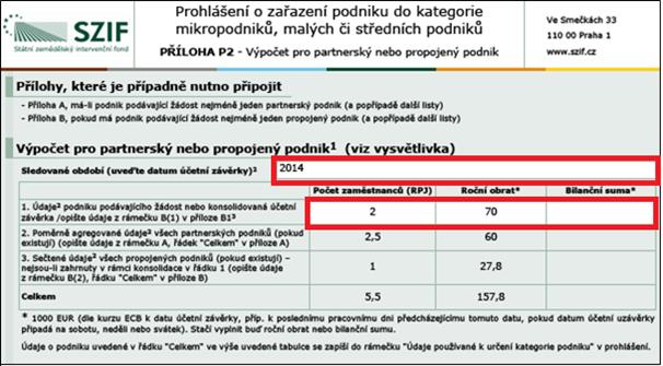 vyplní Údaje podniku podávající žádost