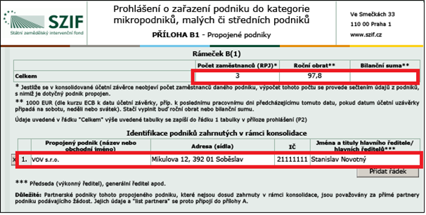 Pokud by se jednalo o podnik, který sestavuje konsolidovanou účetní závěrku nebo je v rámci konsolidace zahrnut do konsolidované účetní závěrky jiného podniku tzn.