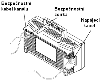 Tento návod k obsluze je součástí výrobku. Obsahuje důležité pokyny k uvedení výrobku do provozu a k jeho obsluze.