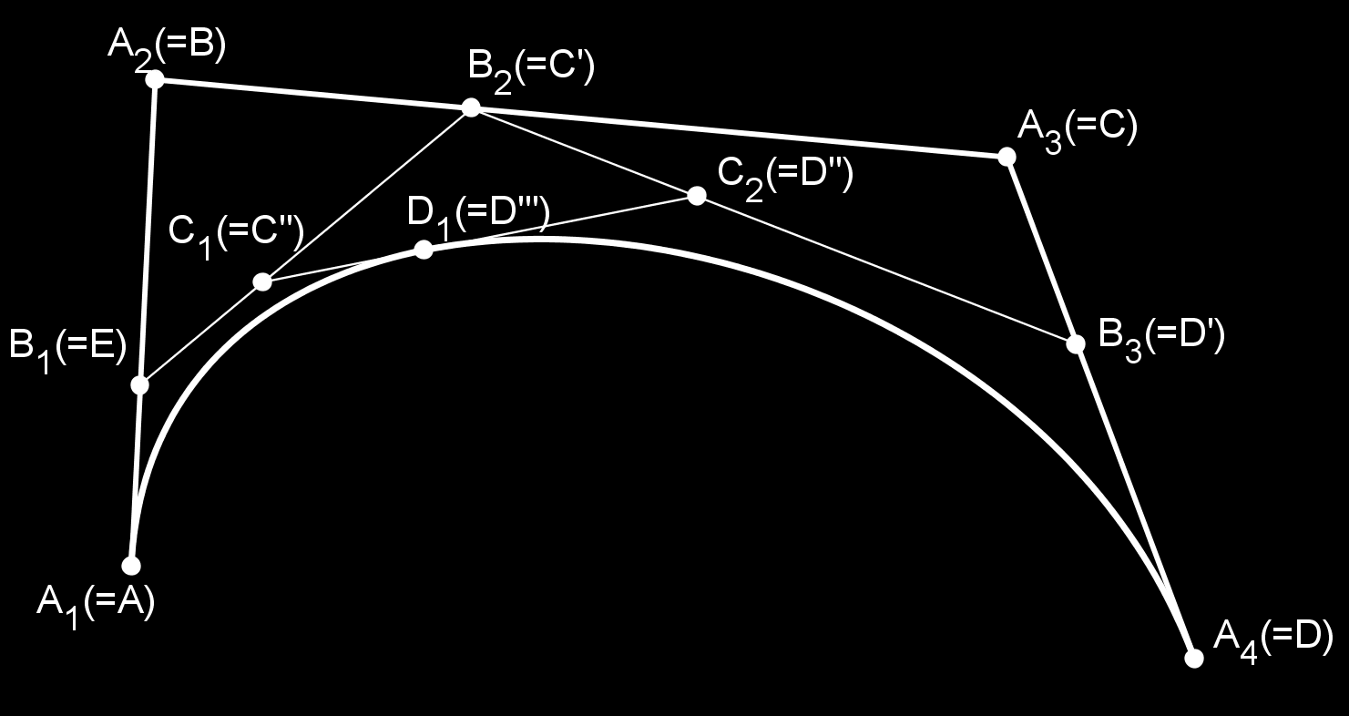 Workshop: Využití GeoGebry ve výuce matematiky a geometrie 3µ 2013 Příklad 9: Bézierova křivka Zadání: Vytvoříme nástroj na sestrojení kubické Bézierovy křivky.
