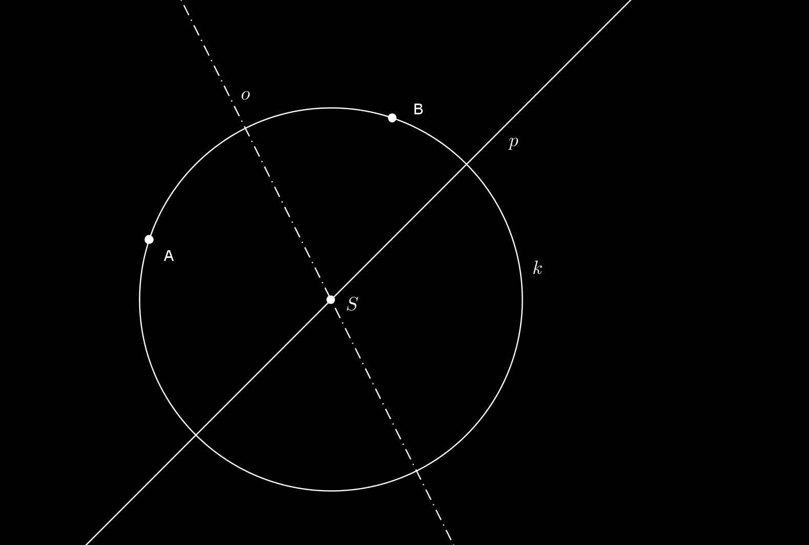 Workshop: Využití GeoGebry ve výuce matematiky a geometrie 3µ 2013 Příklad 1: Kružnice daných vlastností Zadání: Určete rovnici kružnice k, která prochází body A, B a její střed S leží na přímce p.