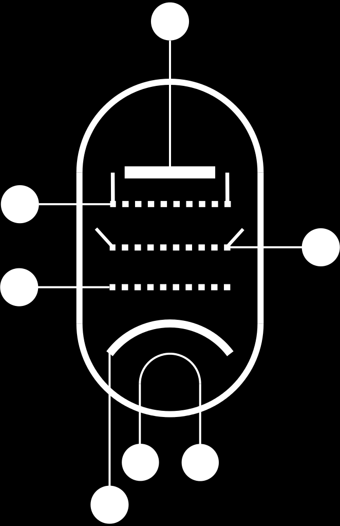 0.2.3 Elektrody Elektrody v elektronkách se využívají k regulaci proudu. Podle počtu elektrod rozdělujeme elektronky na: 1. diody Tato součástka má v sobě pouze katodu a anodu; mřížku neobsahuje.