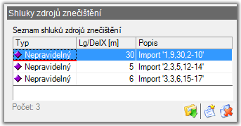 Projekt Odstraní vybranou skupinu zdrojů znečištění. 3.9 Shluky zdrojů Shluky zdrojů Dialog slouží k editaci shluku zdrojů znečištění.