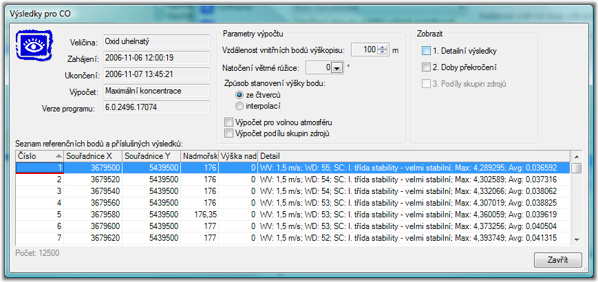 Projekt 3.13.1 Výsledky pro <veličinu> Výsledky pro <veličinu> Dialog zobrazuje základní informace o nastavení provedeného výpočtu a výsledky výpočtu v jednotlivých referenčních bodech.