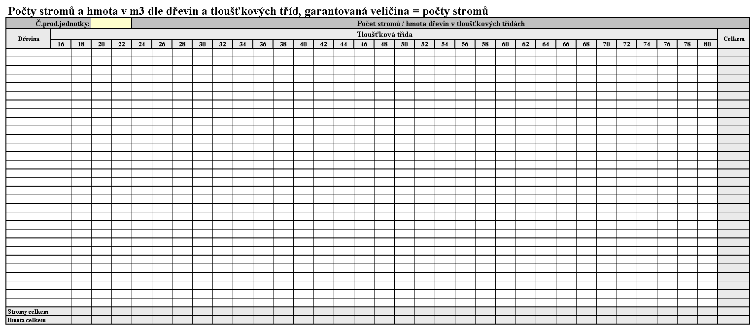 SMLOUVA o prodeji stojících stromů