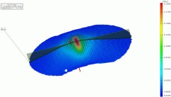 experimentu. Při pohledu na DMP není vzájemný rozdíl křivek tak výrazný jako je tomu ve výsledném grafu m φ -S FLC. Obr. 9.3.