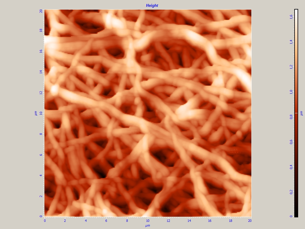 Nanočástice Nanodráty a nanotrubičky Nanovlákna shluk vláken ve formě (netkané) textilie, průměry pod 1 000 nm příprava Nanospider elektrostatické zvlákňování aplikace velká plocha