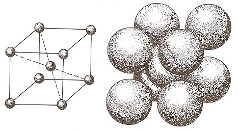 Krystalová mřížka kovů je mnoţina určitých význačných bodů, od nichţ se odvozuje poloha konkrétních částic v krystalu.