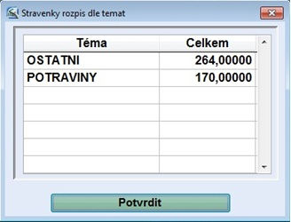 Tento kurz lze zadat a měnit v menu Systém, volba Základní nastavení systému, záložka Pokladna.