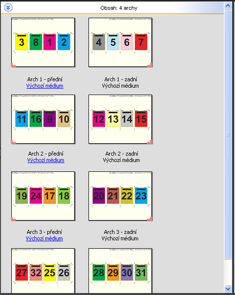 Fiery Impose 32 Šablona Okenicový sklad, 4-up Rozložení Okenicový sklad, 4-up se nejčastěji používá v případě brožur se čtyřmi panely.