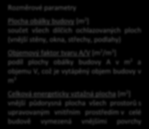 Orientace v PENB první strana ukazuje celkové hodnocení budovy Rozměrové parametry Plocha obálky budovy [m 2 ] součet všech dílčích ochlazovaných ploch (vnější stěny, okna, střechy, podlahy) Objemový