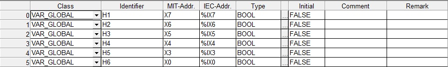 Strana 32 4.5 4.6 4 GX IEC Developer 7.01 Programovací jazyky Instruction List ( IL ): Jazyk instrukcí, patří mezi textové programovací jazyky. Je podobný assembleru.