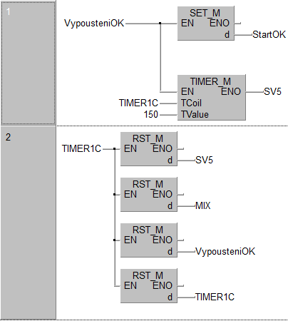 5 Navržené úlohy a jejich řešení Následuje obsah těla ( Body [FBD] ) POU s názvem Mix [PRG]: Obr.