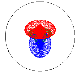 Maksutov-Cassegrain D = 200mm, f = 3000 mm, f/15 Rumak 1. zrcadlo koule 2.