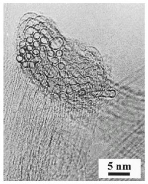 Příklady aplikace různých metod studium uhlíkových nanotrubiček HR-TEM obrázek STM obrázek Histogram počtu jednotlivých nanotrubiček podle