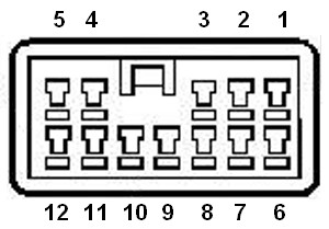 - 1 9 ISO9141 K Line - 2 10 - ISO9141 K Line 3 11 ISO9141 K Line Uzemnění (GND) 4 12 ISO9141 K Line Signál uzemnění (GND) 5 13 ISO9141 K Line HS CAN High 6 14 HS CAN Low ISO9141 K Line 7 15