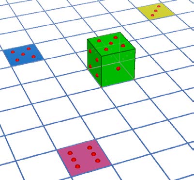 odvalováním části tělesa; protahování tělesa různě tvarovanými otvory Úloha 2.3.1: Hrací kostka má stěny označené od 1 do 6, přičemž součet bodů protějších stěn je vždy 7.