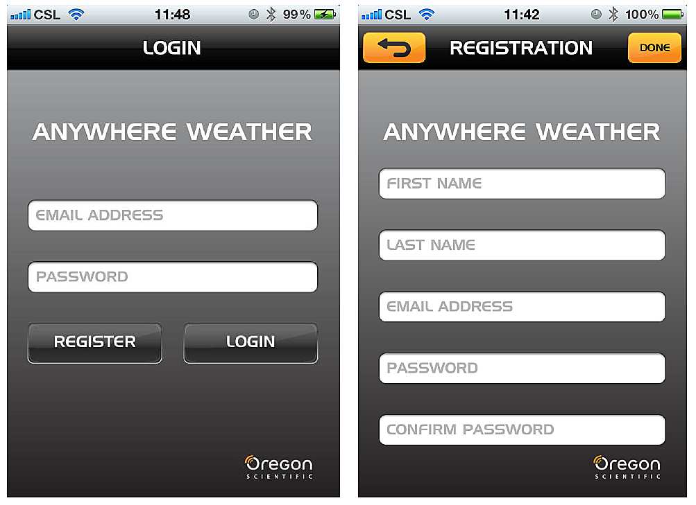 Schéma propojení zařízení meteorologické stanice Stažení programu Anywhere Weather, jeho instalace a použití Aplikaci (program) na zpracování informací o počasí a jejich vyhodnocení Anywhere Weather