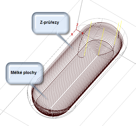 Řešené úkoly při frézování v CAD/CAM systému 134 Je možné také provést například kombinaci obrábění, kdy strmé části povrchu se obrobí např. Z-průřezy a mělké oblasti dokončením Mělkých ploch.