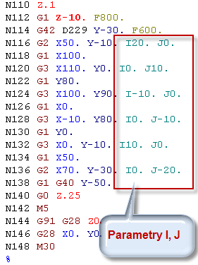 Řešené úkoly obecná část CAD/CAM systému 25 Po nastavení volby Absolutní generuje se NC program s parametry I, J, K vzhledem k absolutnímu počátku. Obrázek 1.