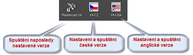 Řešené úkoly obecná část CAD/CAM systému 27 Po stisku pravého tlačítka myši na ikoně si vyberte volbu Vlastnosti, která vám umožní na záložce Zástupce změnit ikonu Obrázek 1.