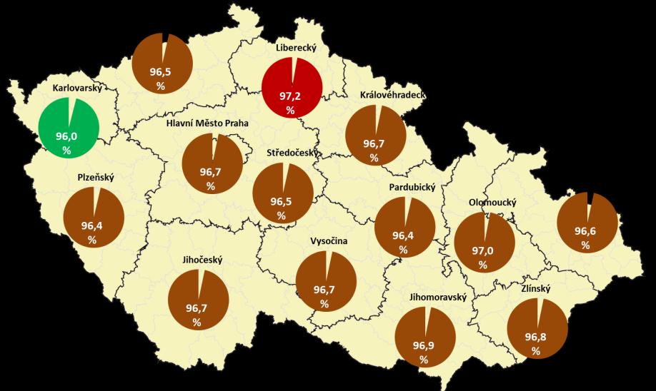 214 75 083 55 205 54 403 40 000 23 702 20 000 0 kraj Graf 5 zobrazuje počet zbývajících řidičských průkazů k výměně, obr{zek 1 stejné hodnoty