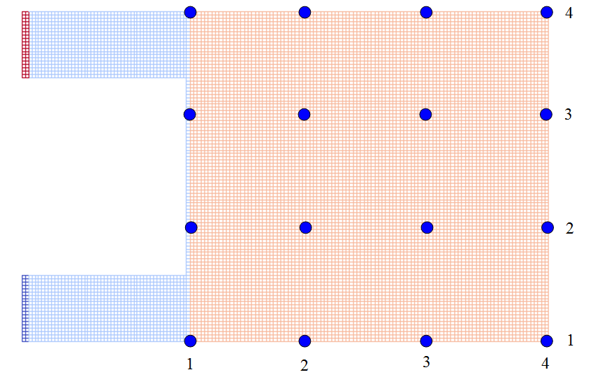 Formulace úloh tvarové optimalizace Implementace tvořena 2D MKP sítí, viz obr.(5.2). Jako zdroj k tomuto tématu jsem využil [Rohan(2007)]. Uvažujeme oblast Ω D, viz obr.(5.1), a parametrizaci její hranice Γ D, viz (5.