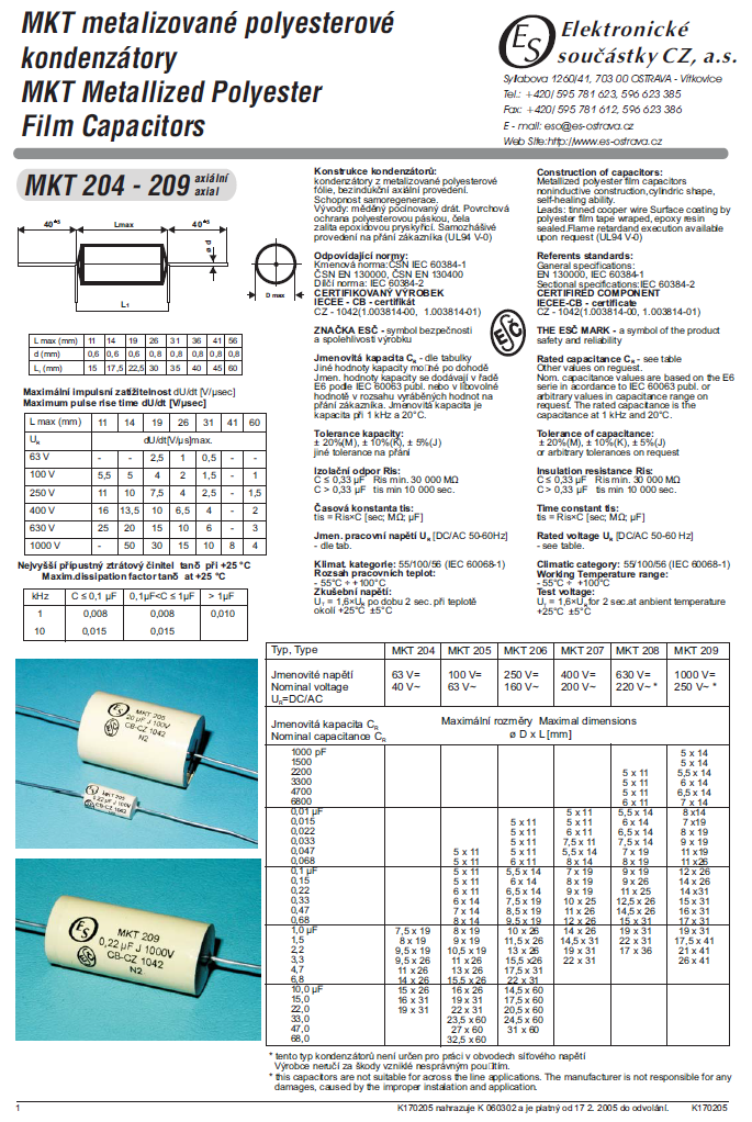 Příloha 10 Datasheet svitkových