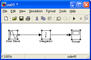 Model uložíme. Nyní můžeme spustit simulaci, v menu Simulation/Run. Po ukončení simulace otevřeme Scope ve kterém vidíme výslednou křivku. Při otevření ostatních bloků můžeme měnit jejich parametry.