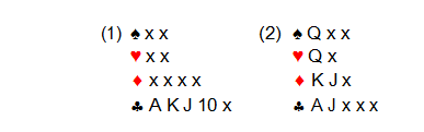 Rule 1: Be aware of minus points in competitive bidding if your side has a fit.