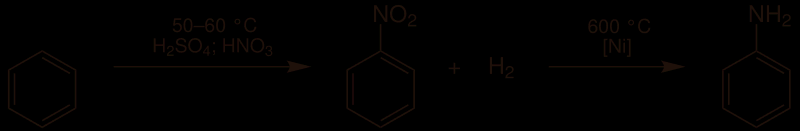 Anilin bezbarvá olejovitá kapalina Na vzduchu se snadno oxiduje a barví se na žlutou až hnědou barvu.