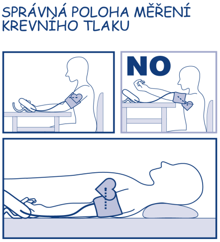 2)V případě onemocnění krevního oběhu se může vyskytnout chyba měření, chyba se také může vyskytnout při velmi nízkém krevním tlaku, při problémech s krevním oběhem, arytmii nebo při jiných