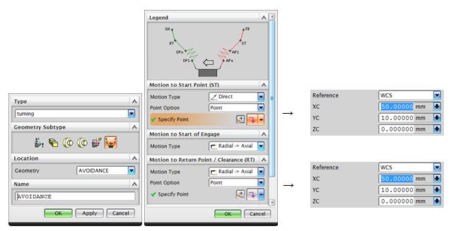 bod Start/Return bod výměny nástroje). Vytvoření přes Insert Geometry Turning výběr ikony AVOIDANCE.