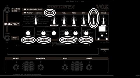 If the CABINET, PEDAL 1, PEDAL 2, MODULATION, and DELAY LEDs are lit, press corresponding switches to turn them off. Set the REVERB knob to the off position. 2. Stiskem přepínače AMPS bank select zvolte banku a AMPS/STAND ALONE PEDALS selektorem vyberte model zesilovače.